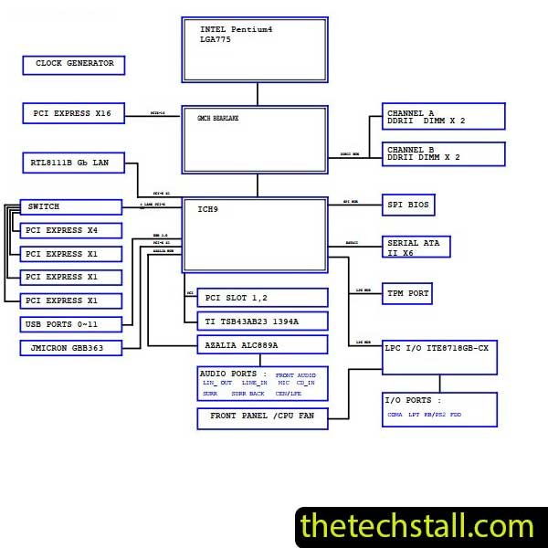 GIGABYTE GA-E350N-USB3 102 Schematic Diagram