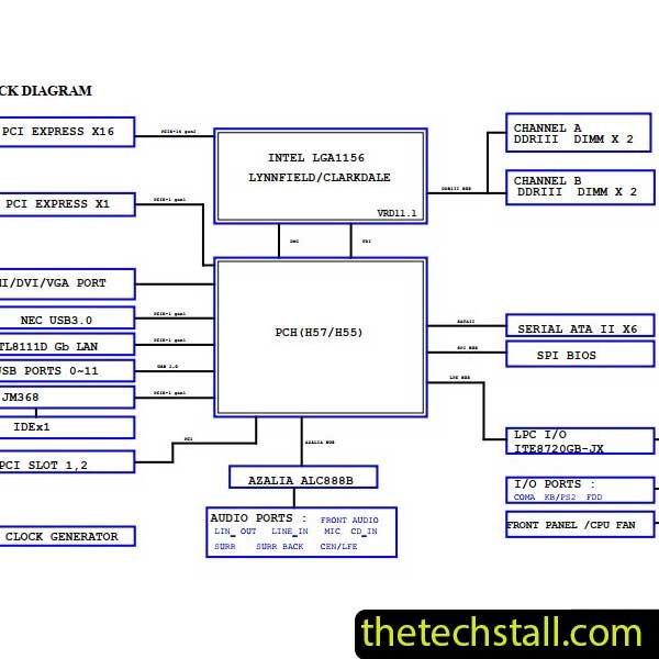 GIGABYTE GA-H55M-USB3P R10 Schematic Diagram