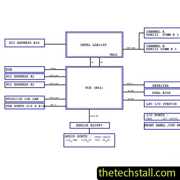 GIGABYTE GA-H61M-DS2 DVI REV. 1.0 Schematic Diagram