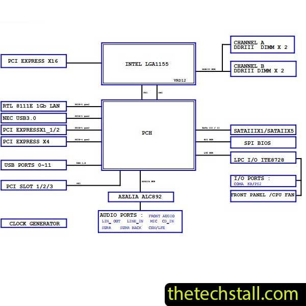 GIGABYTE GA-H61M-USB3-B3 REV. 1.01 Schematic Diagram