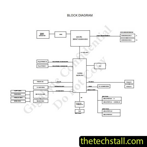 GIGABYTE GA-M68M-S2P R1.01 Schematic Diagram