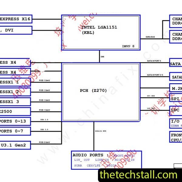 GIGABYTE GA-Z270-GAMING K3 Rev 1.0 & 1.02 Schematic Diagram