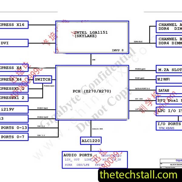 GIGABYTE GA-Z270-PHOENIX GAMING Rev 1.01 Schematic Diagram