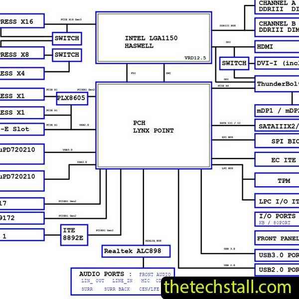 GIGABYTE GA-Z87X-UD5 TH R11 Schematic Diagram