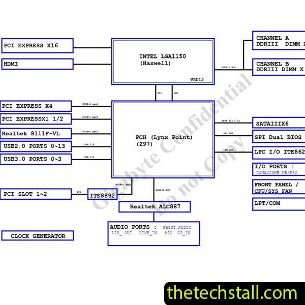 GIGABYTE GA-Z97P-D3 REV R1.0 Schematic Diagram