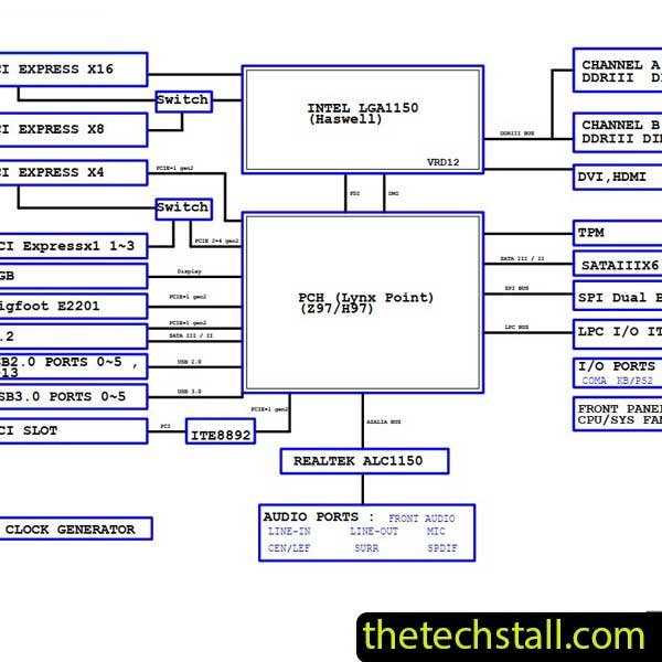 GIGABYTE GA-Z97X-Gaming 5 Schematic Diagram