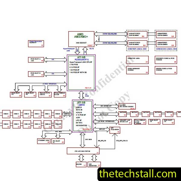 Gigabyte GA-990FXA-UD3 R302 Schematic Diagram