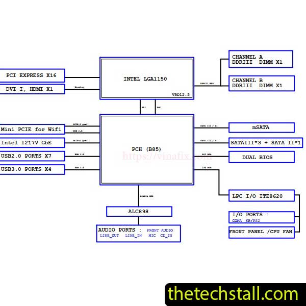 Gigabyte GA-B85N-WIFI Rev 1.11 Schematic Diagram