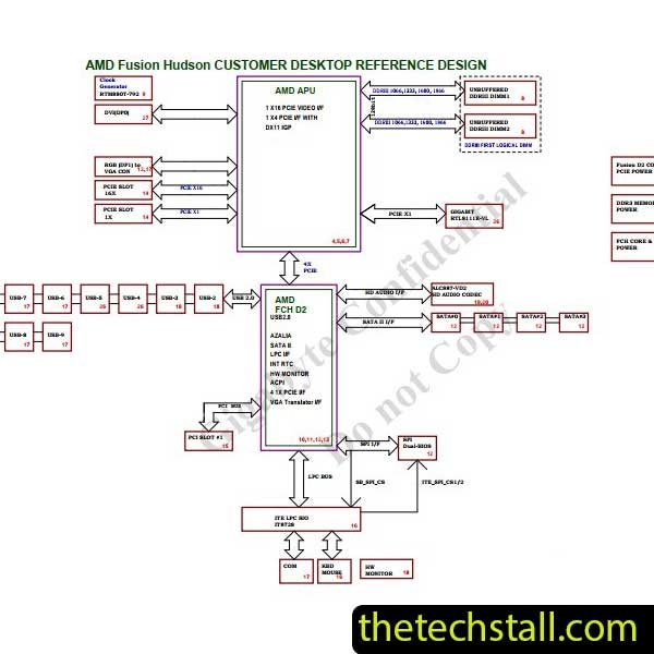 Gigabyte GA-F2A55M-DS2 R1.02 Schematic Diagram