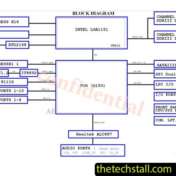 Gigabyte GA-H110M-S2PH R10 Schematic Diagram