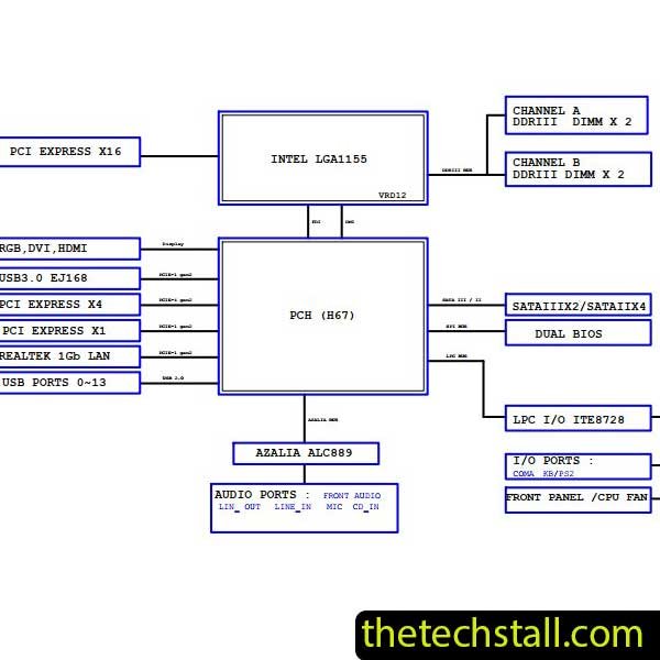 Gigabyte GA-H67MA-USB3-B3 R10 Schematic Diagram