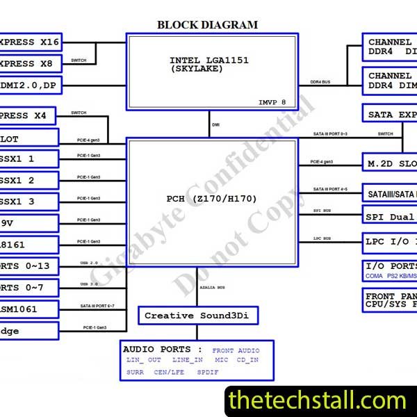 Gigabyte GA-Z170X-GAMING 7 Rev1.01 & 1.1 Schematic Diagram