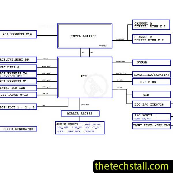 Gigabyte GA-Z68A-D3H-B3 Rev1.0 Schematic Diagram