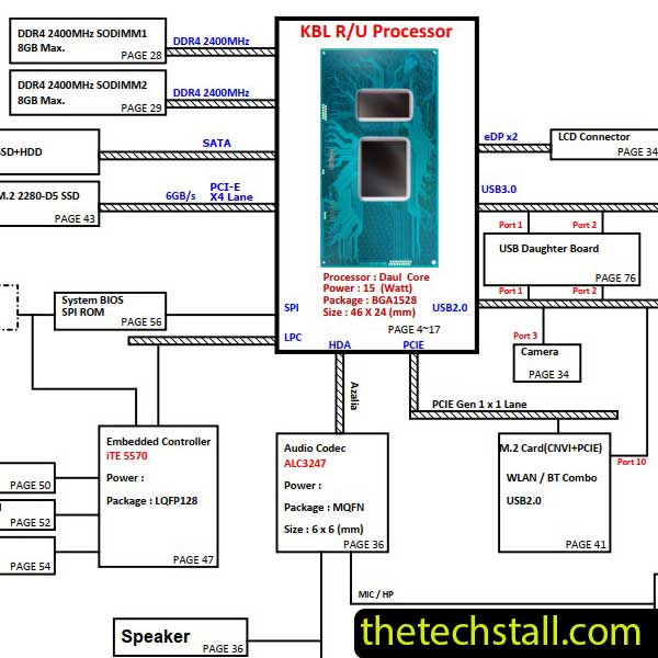 HP 15 0P5A DA0P5AMB6D00 Rev 1A Schematic Diagram