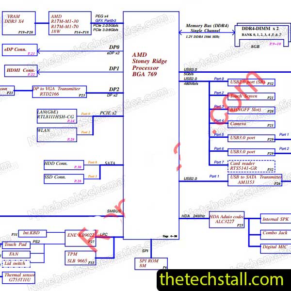 HP 15-BW049UR CTL51 LA-E841P Schematic Diagram