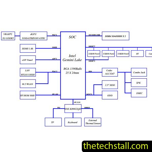 HP 15-DA0503SA EPG50 LA-G073P Rev 0.2 Schematic Diagram