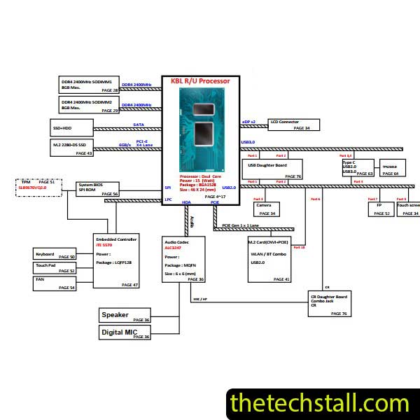 HP 15-DY 0P5A-0P5 DA0P5HMB8F0 Schematic Diagram