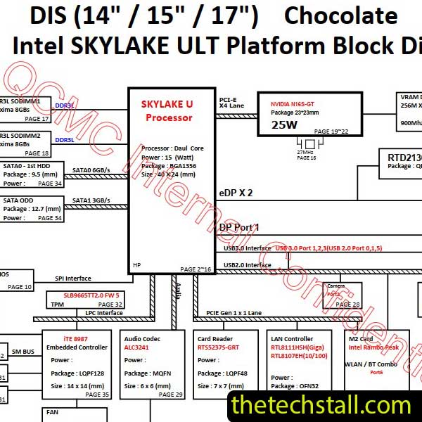 HP 15-ab532tx X1B-10L DAX1BMB1AF0 Schematic Diagram