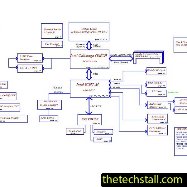 HP Compaq Presario C500 IBL30 LA-3341P REV 2.0 Schematic Diagram