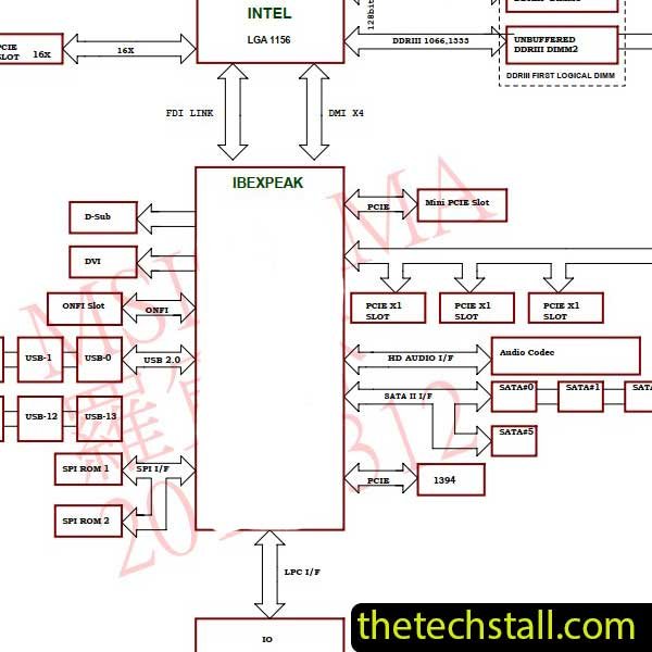 HP Indio-GL8E MS-7613 V1.1 Schematic Diagram