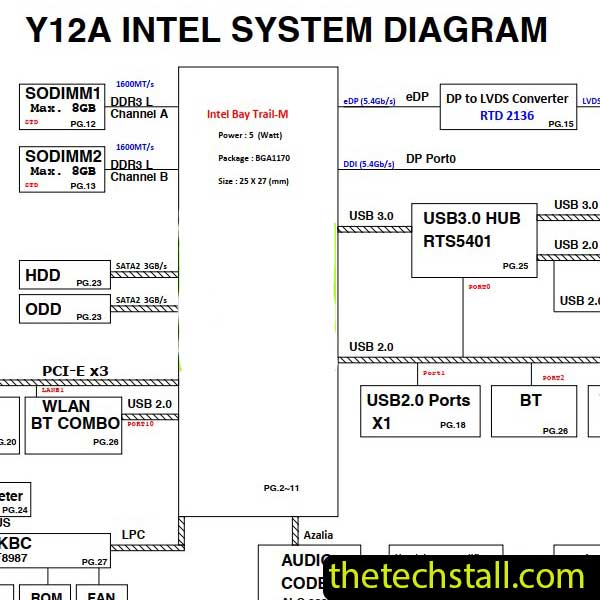 HP Pavilion 14-V DAY12AMB6D0 Y12A Schematic Diagram