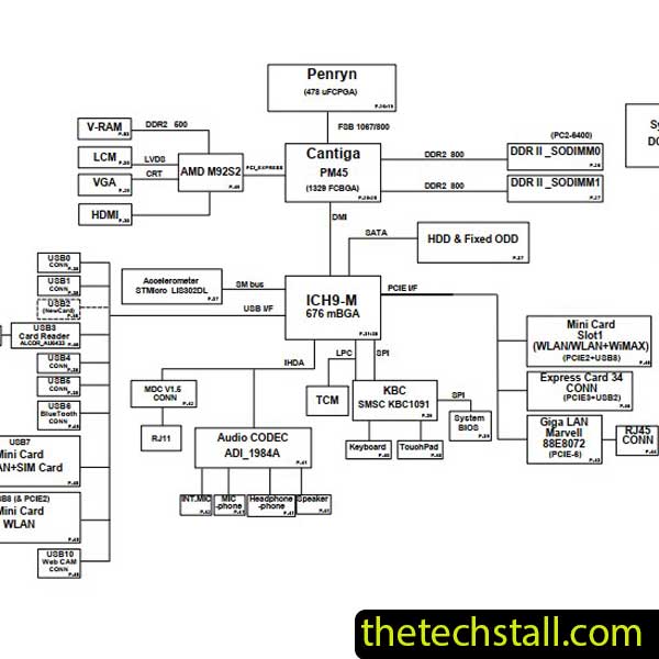 HP ProBook 4410s 4411s 6050A2252701-MB-A3 Schematic Diagram