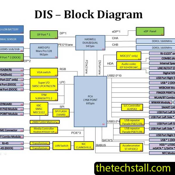 HP ProBook 645 G1 6050A2567101-MB-A03 Schematic Diagram