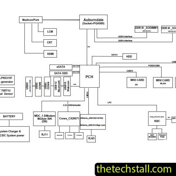 HP ProBook 6465B BL10G Schematic Diagram