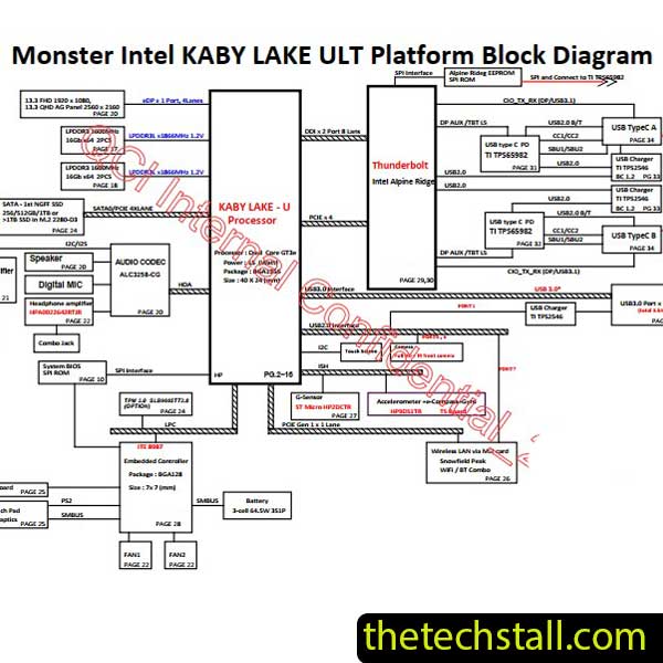 HP Spectre X360 13-W X31 DA0X31MBAF0 Schematic Diagram