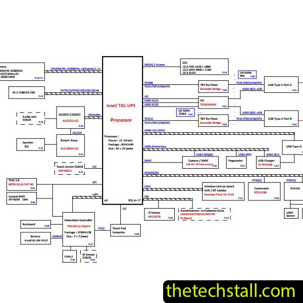 HP Spectre x360 X3AC DA0X3ACMBAG0 R3A Schematic Diagram