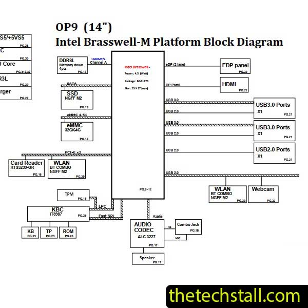 HP Stream 14-CB163WM DA0P9CMB6C0 0P9 Rev 1A Schematic Diagram