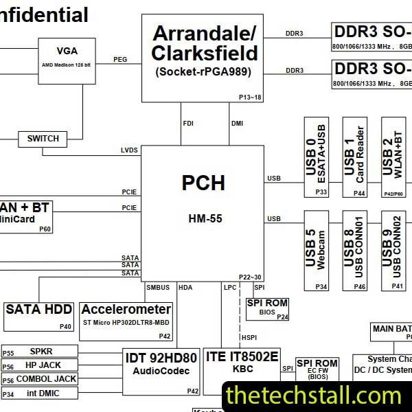 Hp Envy 14 6050A2316601-MB-A03 Schematic Diagram