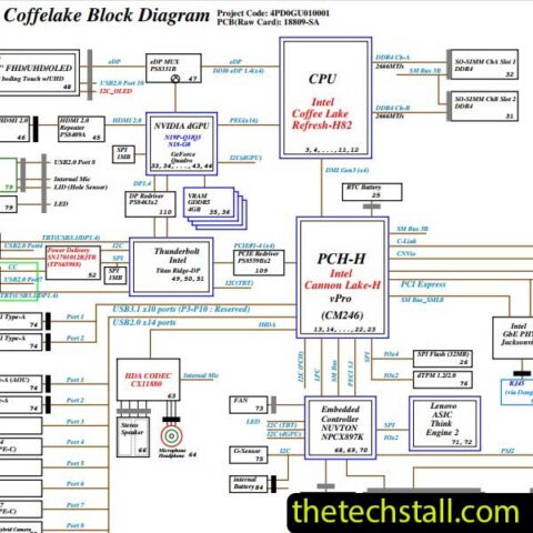 Lenovo ThinkPad P1-Gen2 18809-1 Schematic Diagram