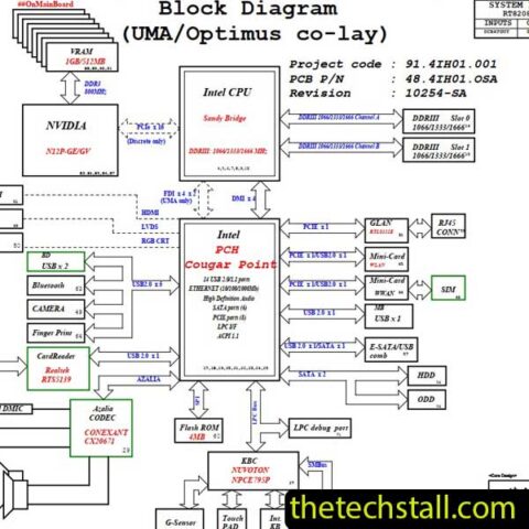 Lenovo B570E LA57 10254-2 Schematic Diagram