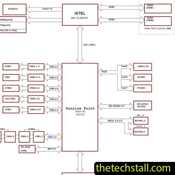 MSI H110M PRO-VH PLUS MS-7A15 Schematic Diagram