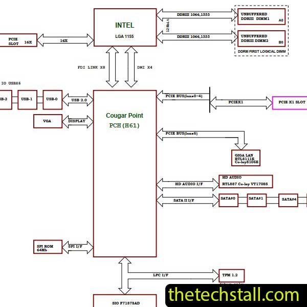 MSI H61M-P32 W8 R4 MS-7788 Ver 4.0 Schematic Diagram