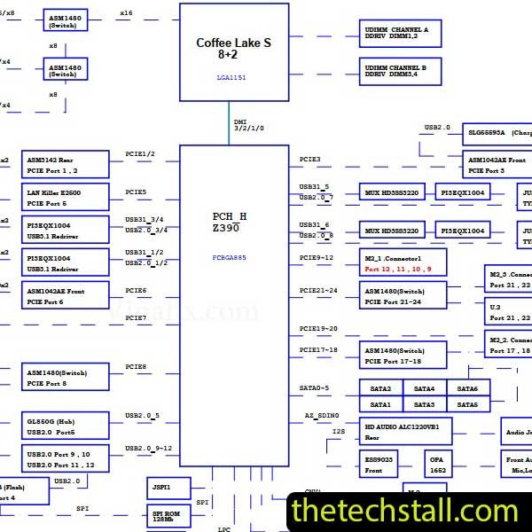 MSI MEG Z390 ACE MSI MS-7B12 Rev 1.0 Schematic Diagram