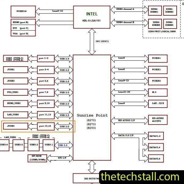 MSI Z270M MORTAR MS-7A69 REV1.0 Schematic Diagram