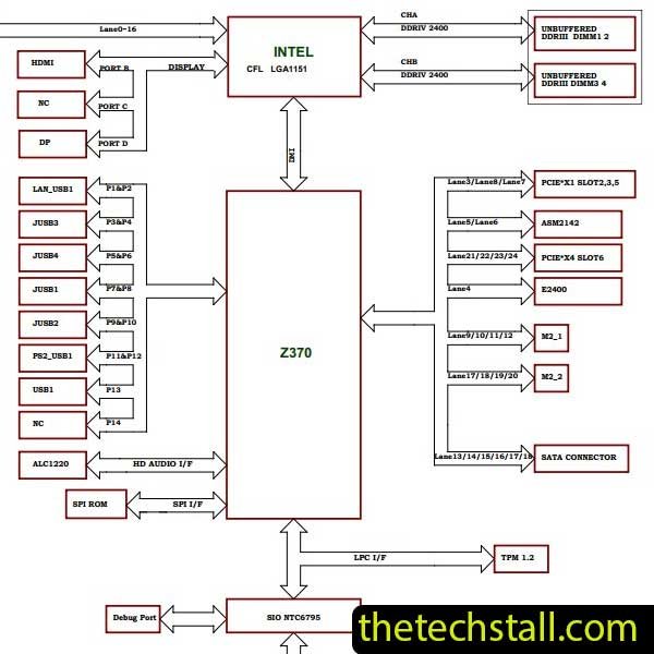 MSI Z370 MS-7B58 REV 1.0 Schematic Diagram