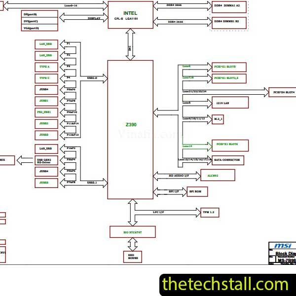 MSI Z390-A PRO MS-7B98 Rev 1.0 Schematic Diagram