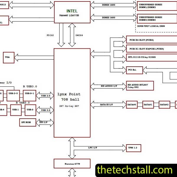 MSI Z97 PC Mate MS-7850 REV 1.1 Schematic Diagram