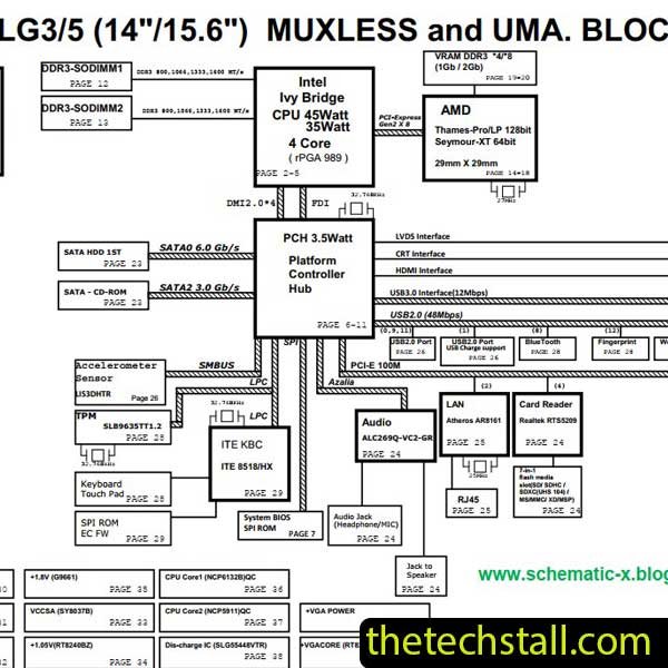 LG schematic diagram pdf free download Archives | The Tech Stall