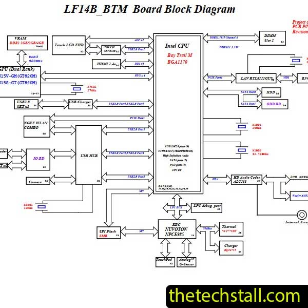 Lenovo Flex 2-14 lf14b 13307-2 Schematic Diagram