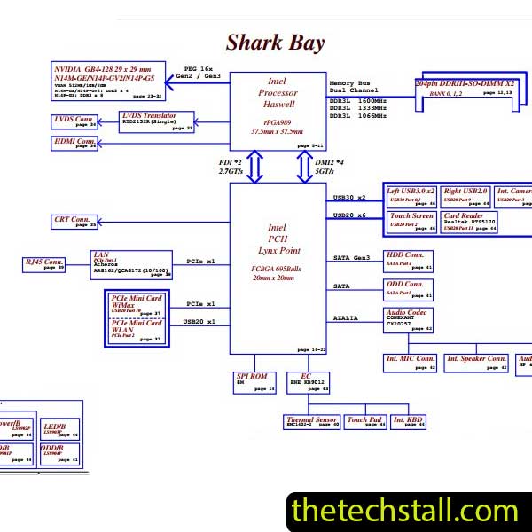 Lenovo G510s VIWG3 VIWG4 DIS MB LA-A191P REV 1.0 Schematic Diagram