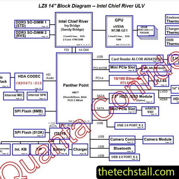 Lenovo IdeaPad U410 DALZ8TMB8C0 LZ8 Schematic Diagram