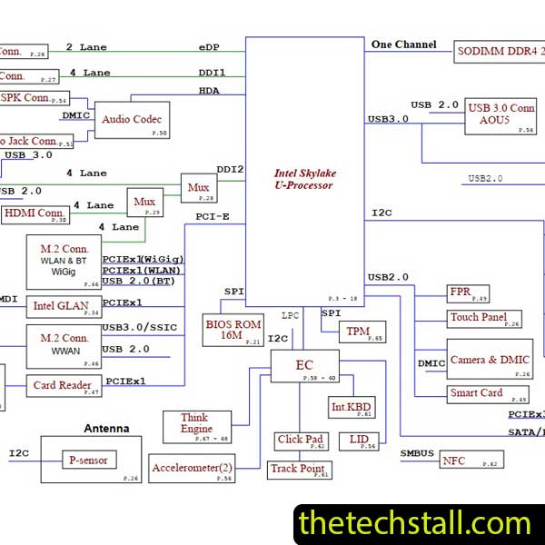 Lenovo Ideapad 500-15ISK LA-C851P Schematic Diagram