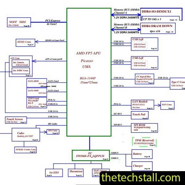 Lenovo Ideapad L340-15API NM-C101 REV 1.0 Schematic Diagram