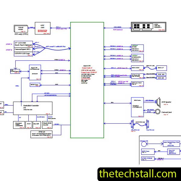 Lenovo ThinkPad E15 Schematic Diagram Archives The Tech Stall