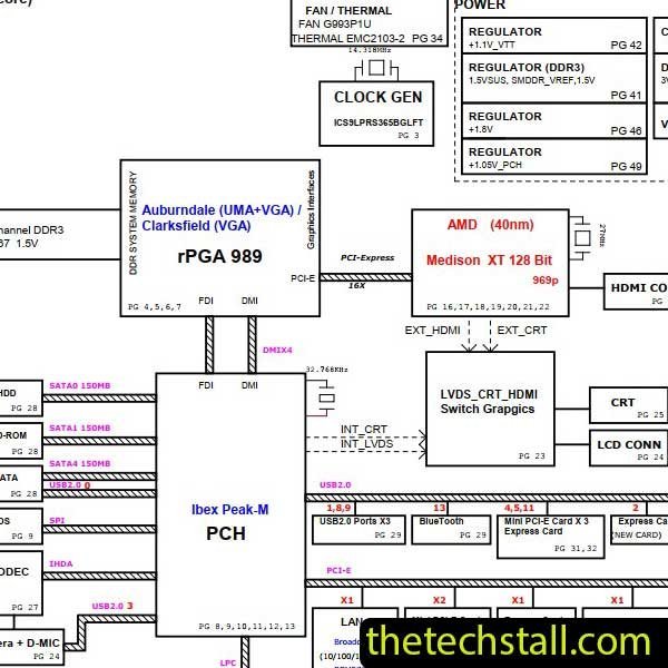 Lenovo Y560 DAKL3AMB8E0 Schematic Diagram