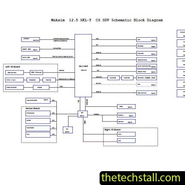 Lenovo Yoga 900S-12ISK NM-A591 Schematic Diagram